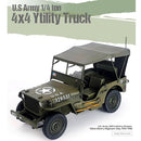 1/4 Ton 4x4 Utility Truck with Blond Girl's Figure 1/24 Scale Model