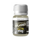 Ammo by MIG Émail Textures 35mL