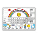 Leren kan leuke placemat zijn