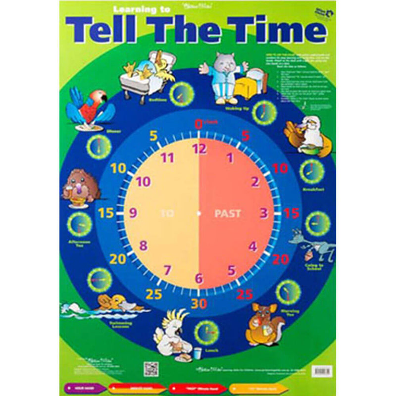 Tableau mural Gillian Miles