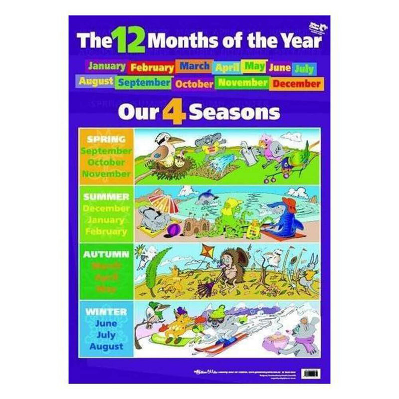 Tableau mural Gillian Miles