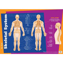 Tableau mural Gillian Miles