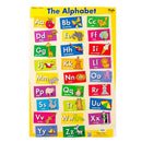 Tableau mural Gillian Miles