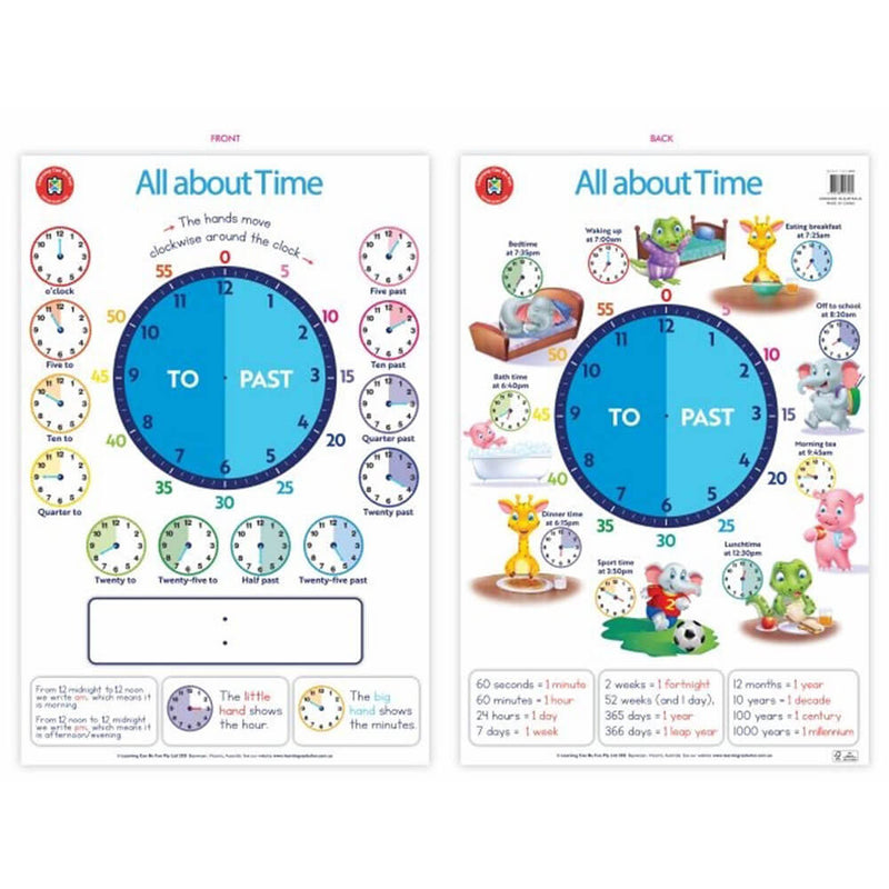 Lernen kann Spaß machen Poster (50x74cm)