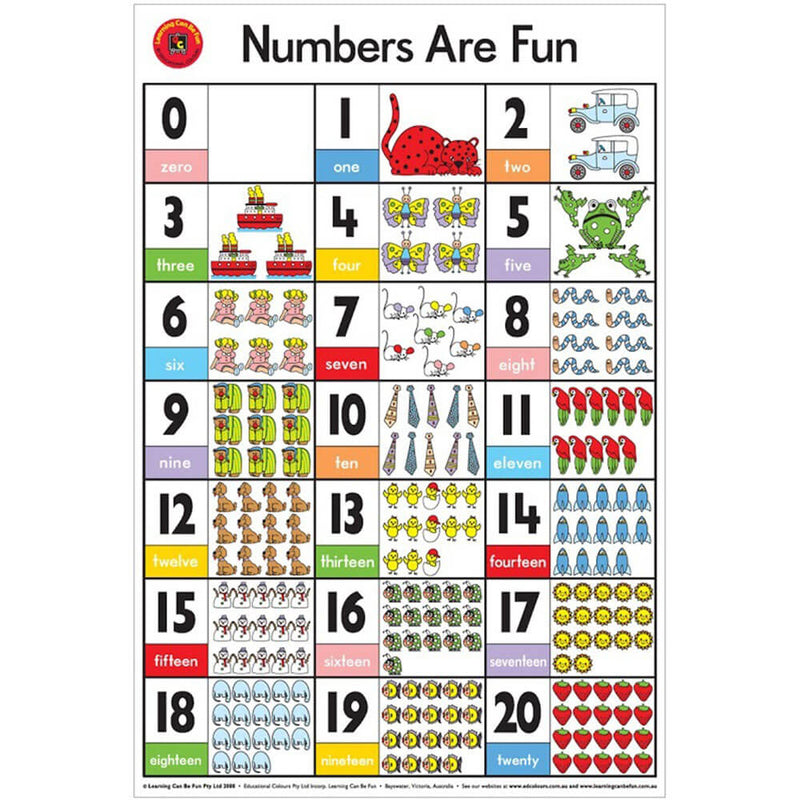 Lernen kann Spaß machen Poster (50x74cm)